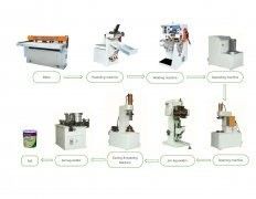 Semi-Auto Pail-Drum Making Line